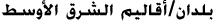 Middle Eastern Countries/Regions