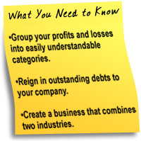 What you need to know