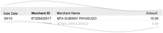 Snipplet of Billing Statement demonstrating "MTA SUBWAY
PAYASUGO" as Merchant.