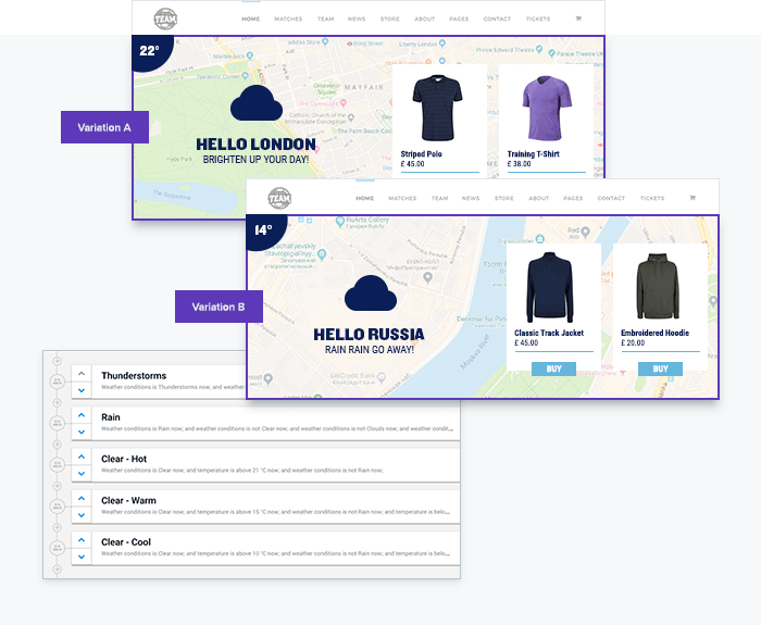 Personalization example
