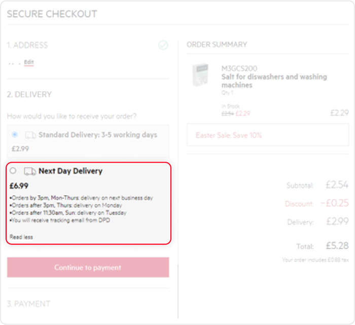 Personalization example