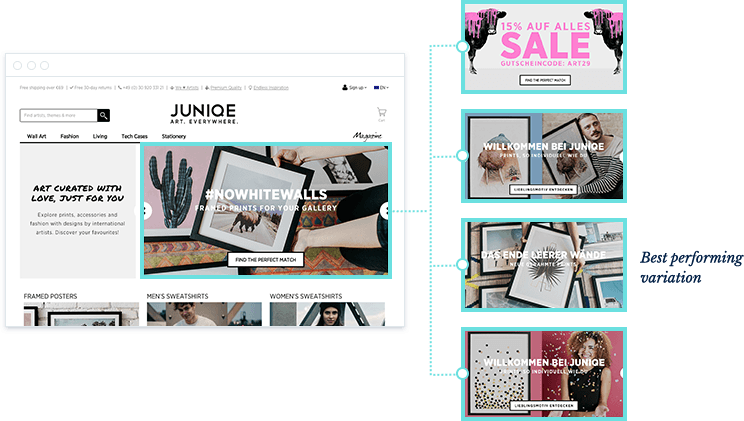 Personalization example