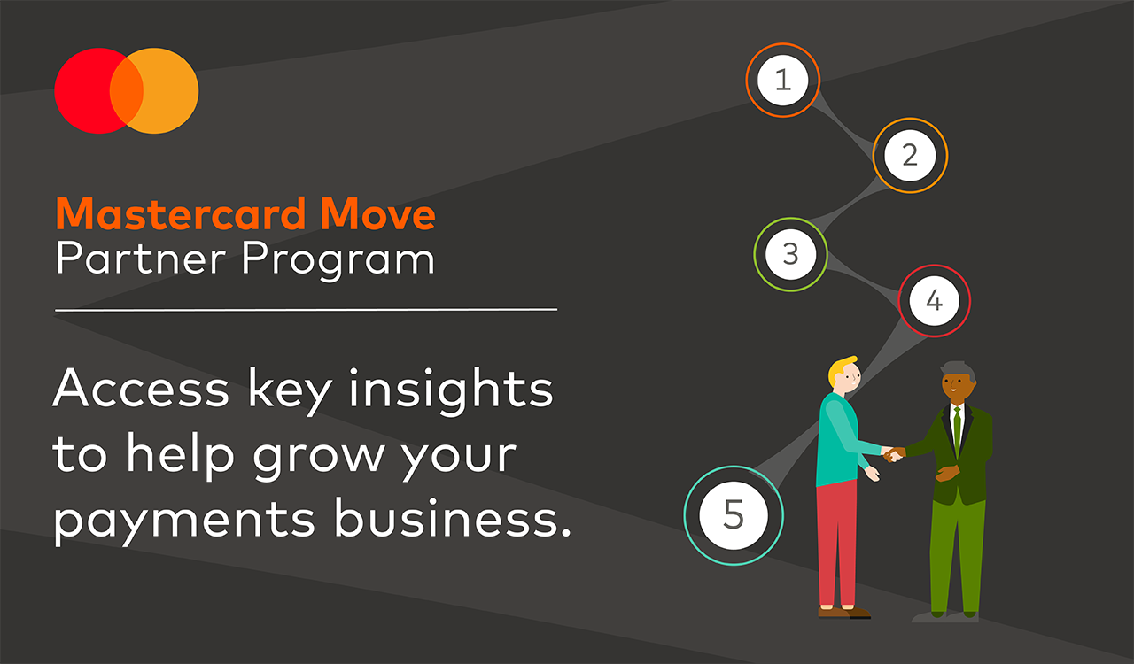 Mastercard move partner program image