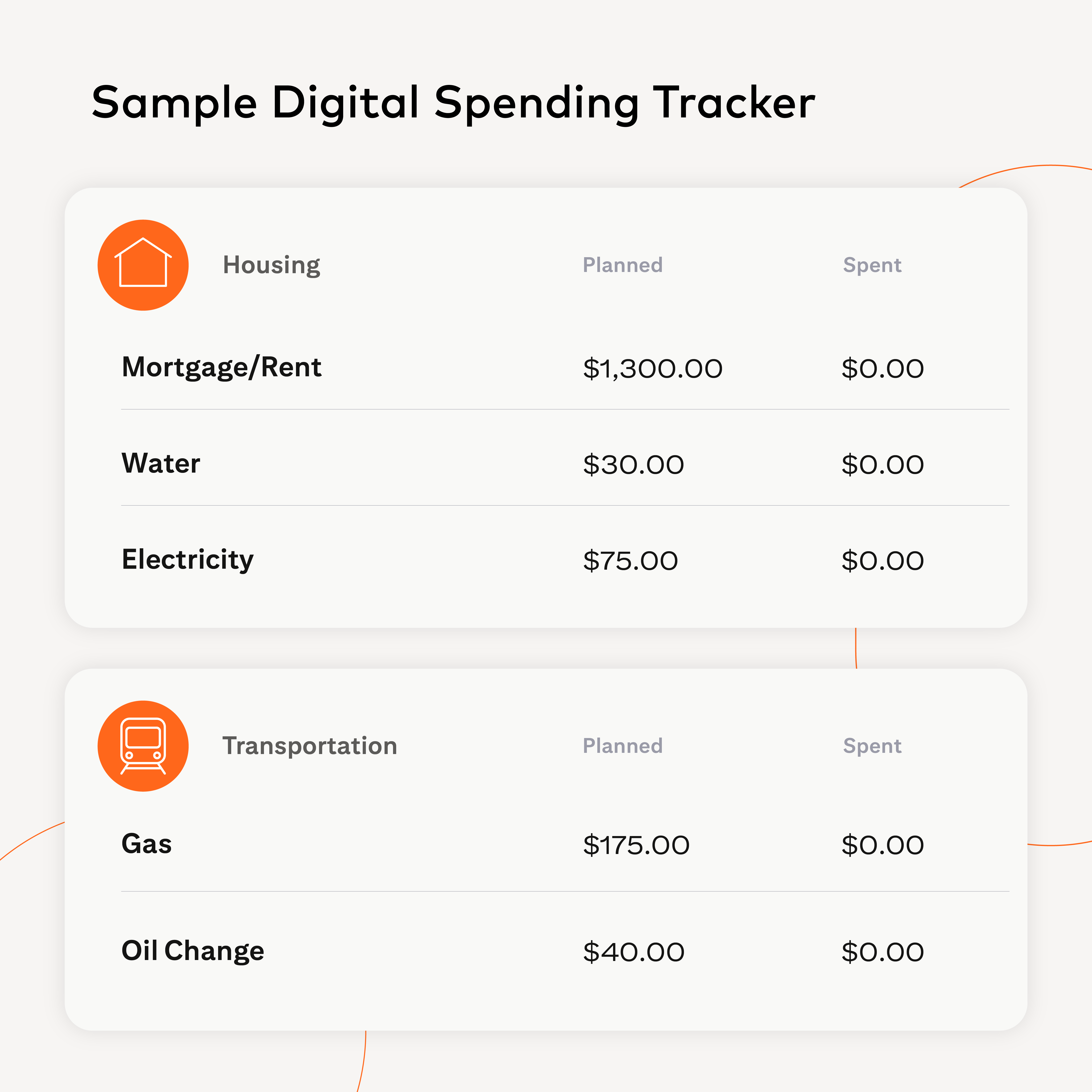 A sample digital spending tracker that lists planned and actual spending for housing expenses and transportation costs.