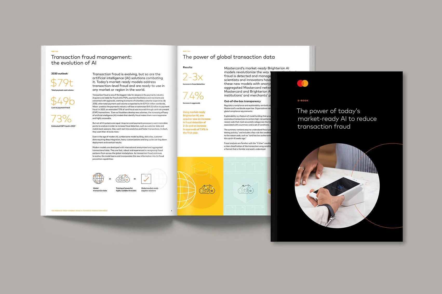 The power of today’s market-ready AI to reduce transaction fraud