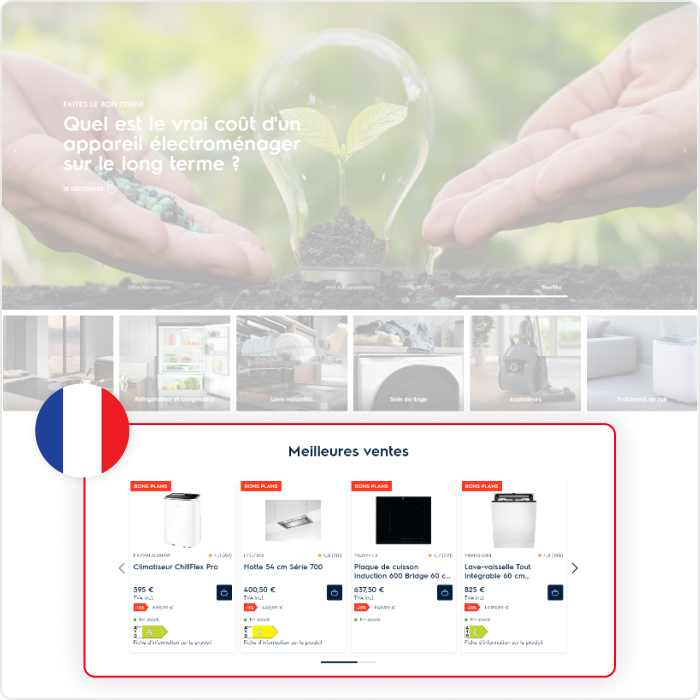 Personalization example