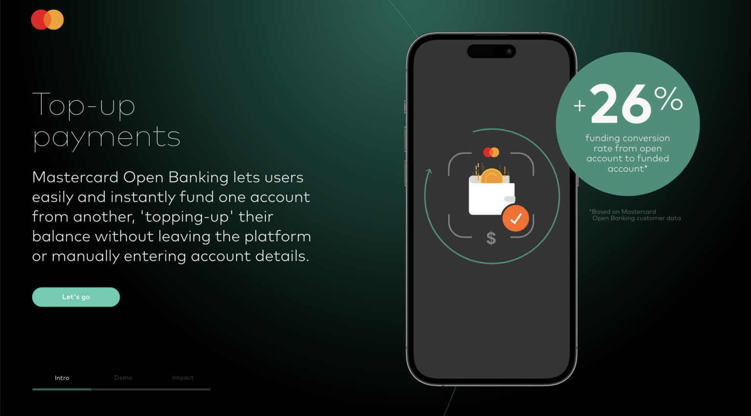 Demonstracija nadoplate