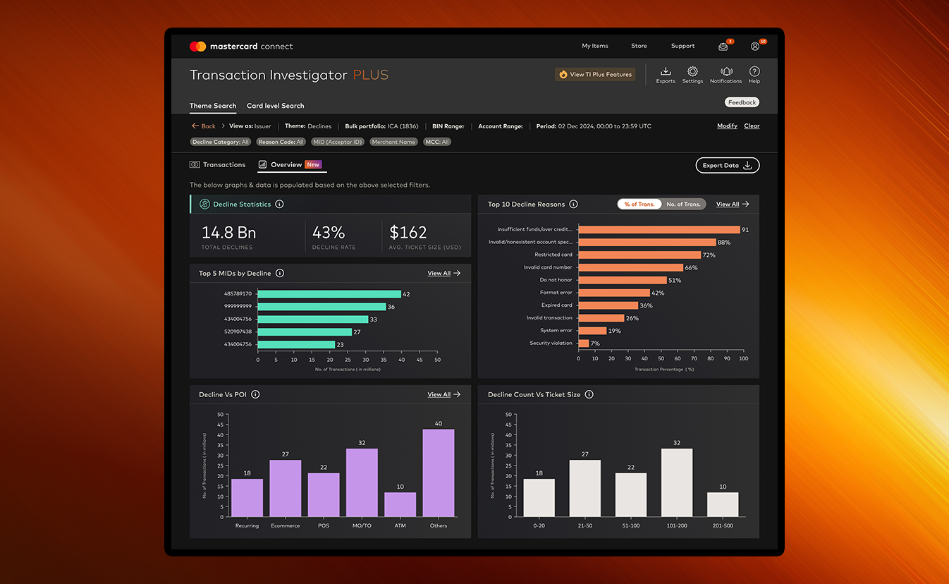 MEDI product screenshot