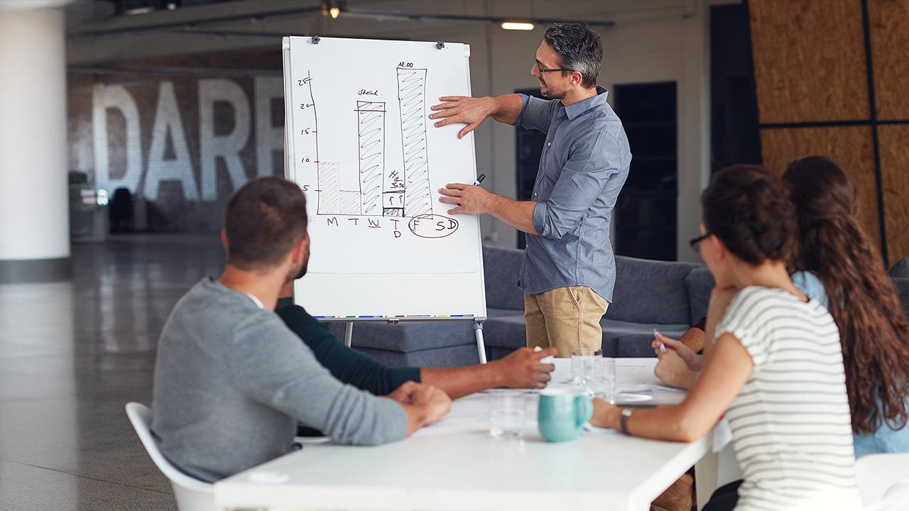 Man presenting at a whiteboard in an office.