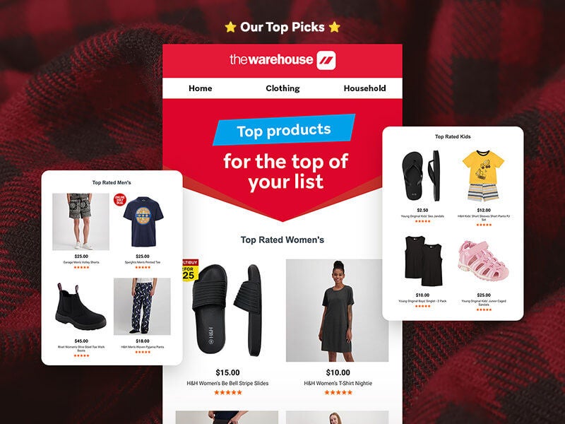 Personalization example