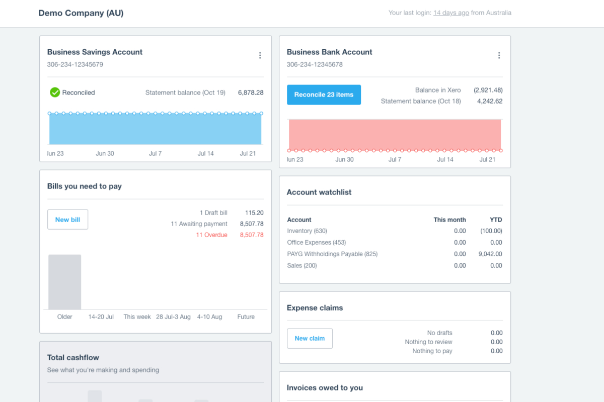 Image of the Xero dashboard