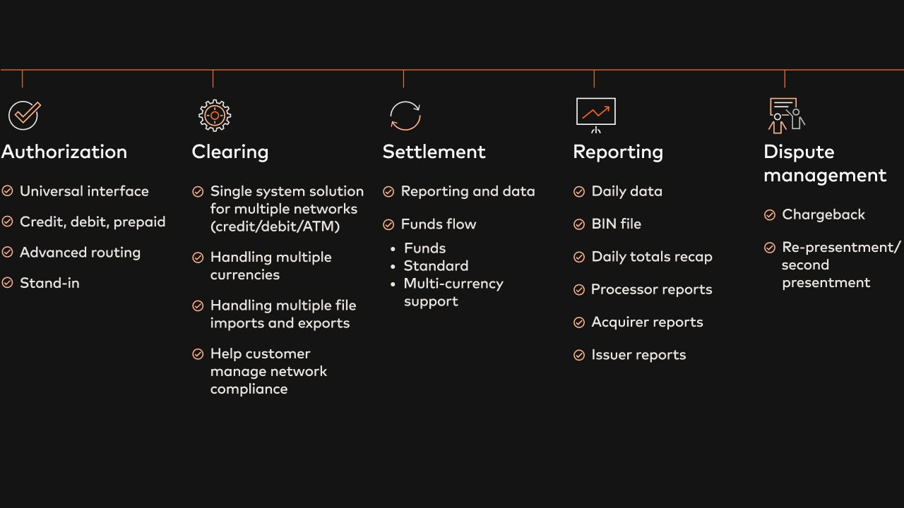 Optimize your network operations table