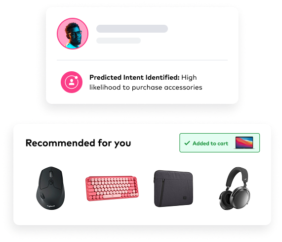 Example of personalized recommendations