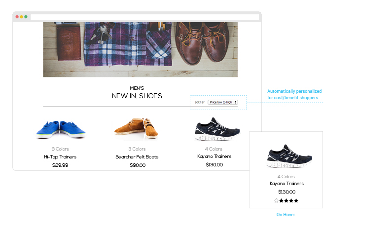 Buuying preferences example
