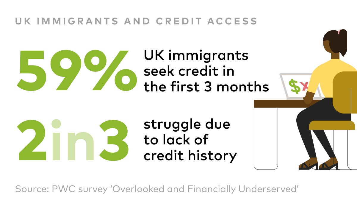 Femmes assises sur une chaise sur l’illustration d’un ordinateur portable