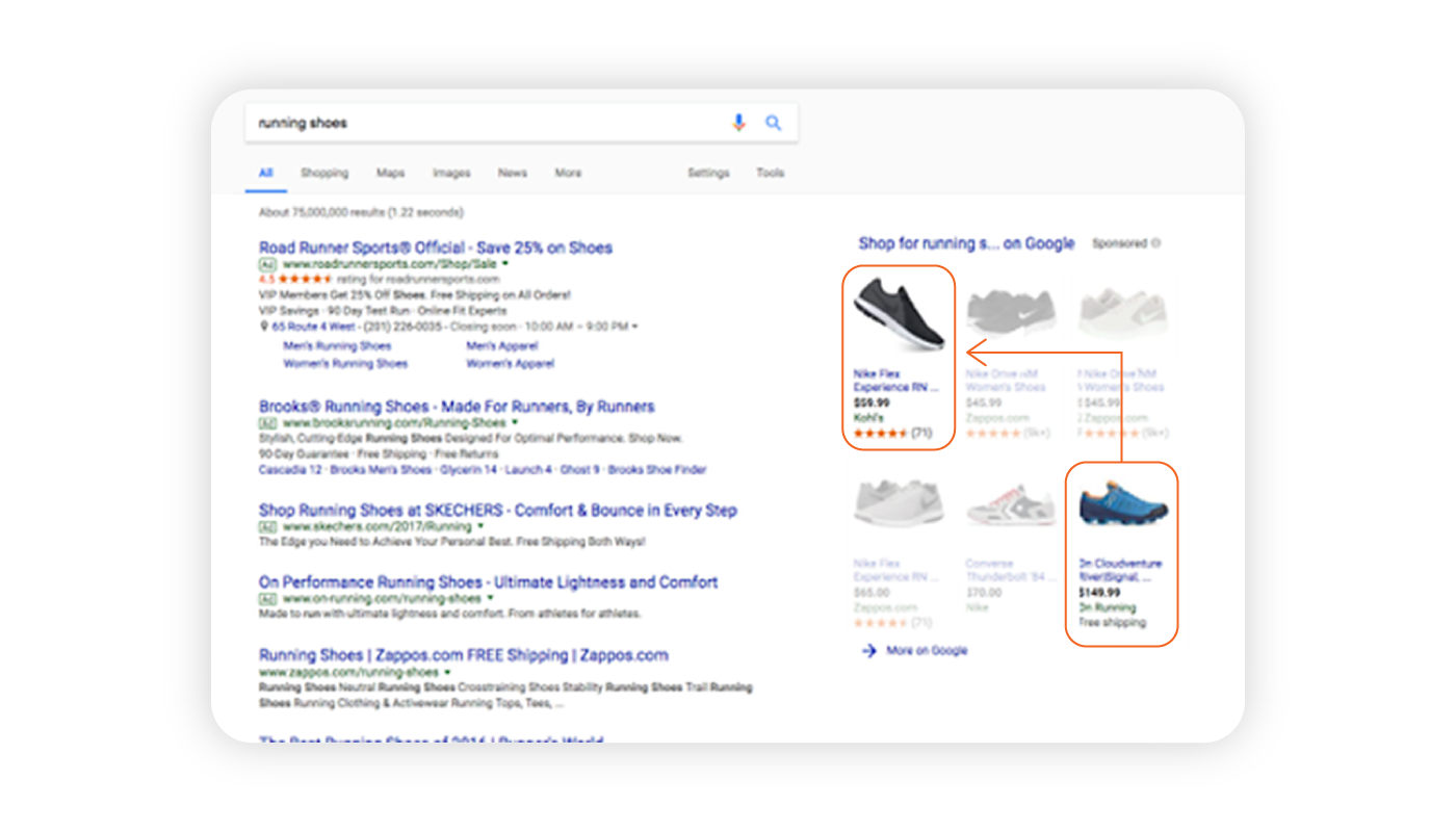 Images ads on google example