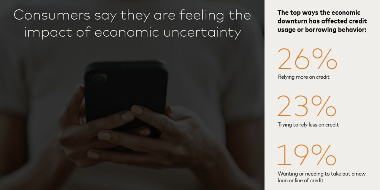 Person on phone next to statistics