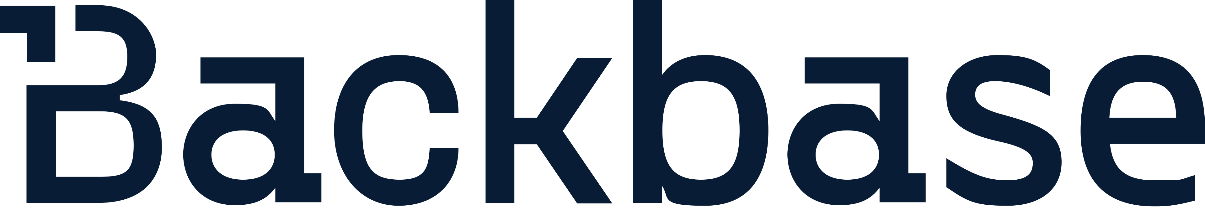 Logotipo de la empresa Backbase