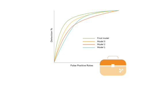 Line graph illustration