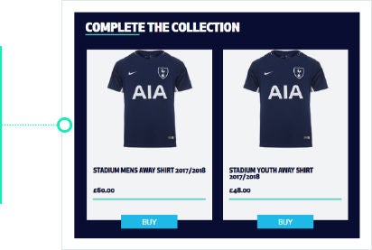 Personalization example