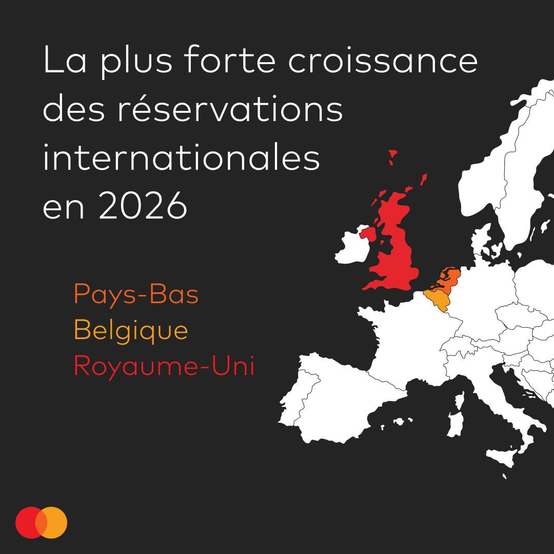 La plus forte croissance des reservations internationals en 2026 – Les Pays-Bas, la Belgique et le Royaume-Uni
