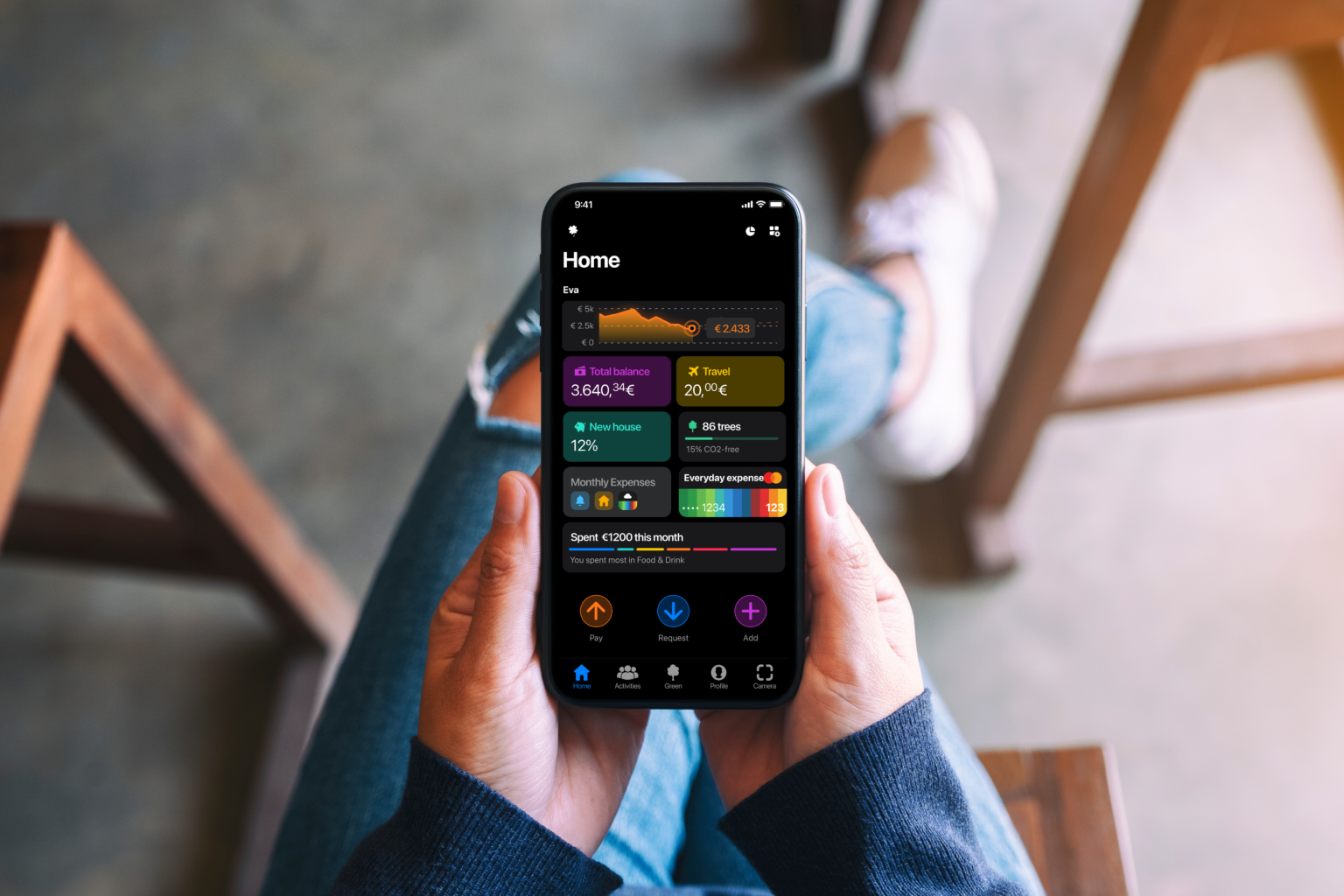Person holding phone looking at graphs