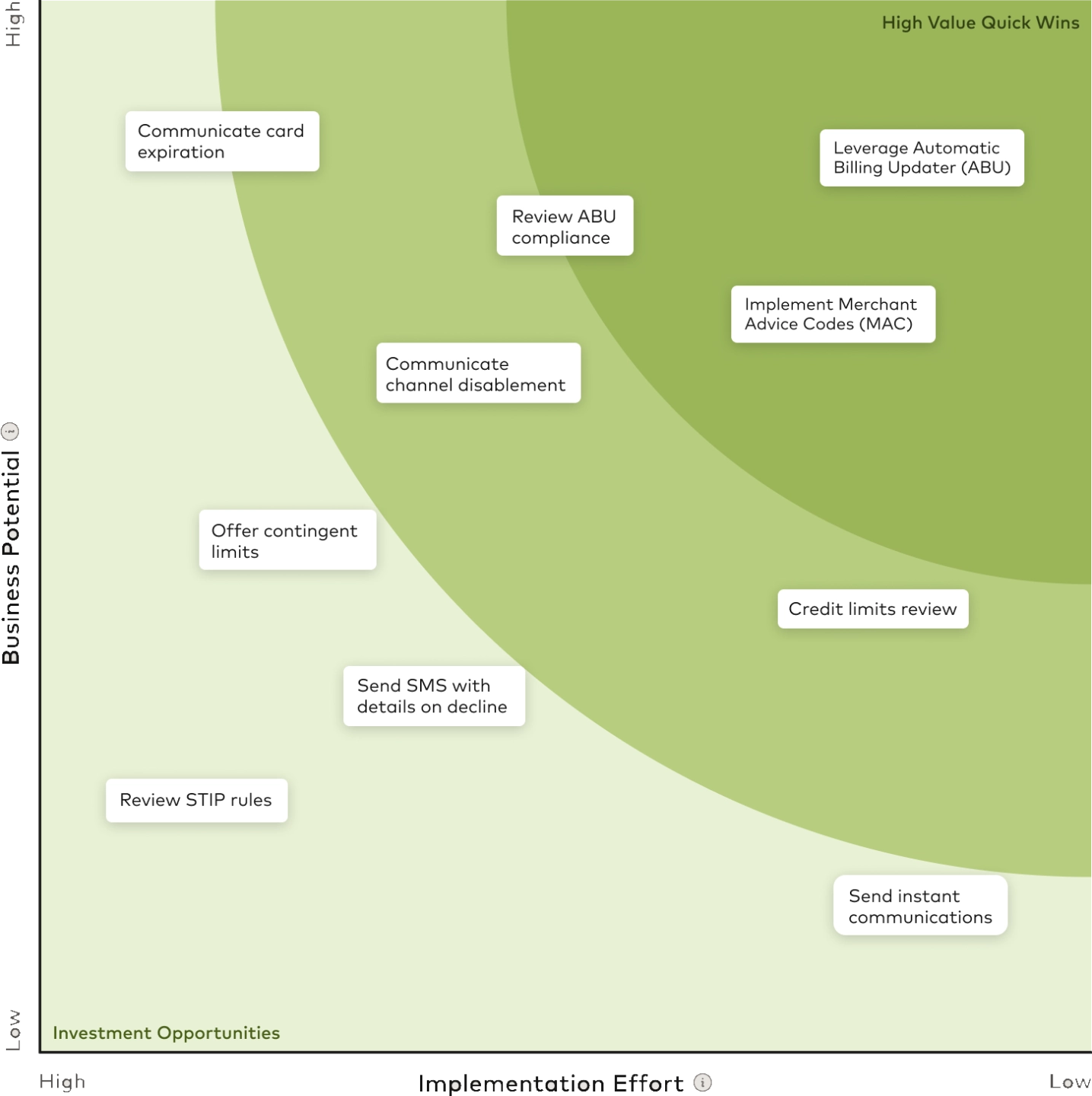 A woman holding a tablet and smiling