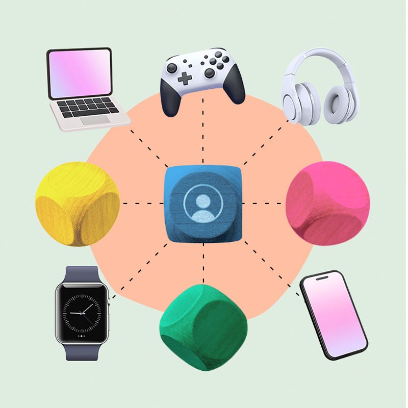Image representing AffinityML and how one user gets different tailored product recommendations