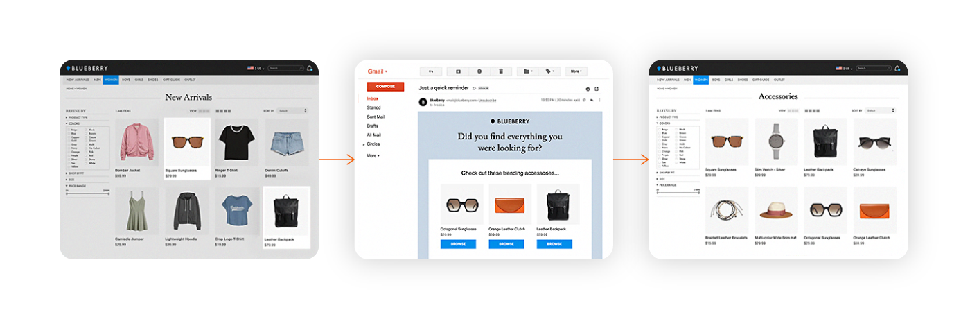 Omni-channel experience example image
