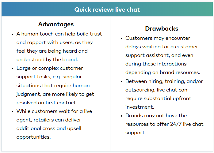 Live chat advantages and drawbacks