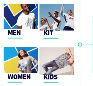 Personalization example