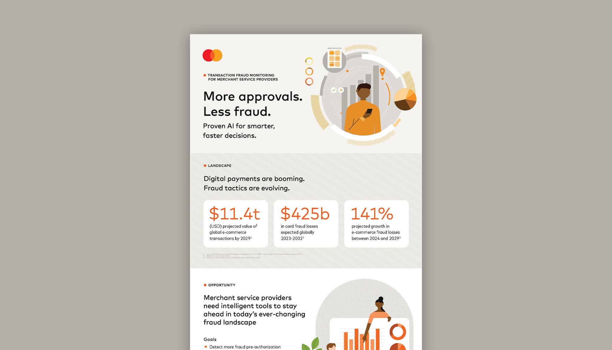 Cover of infographic