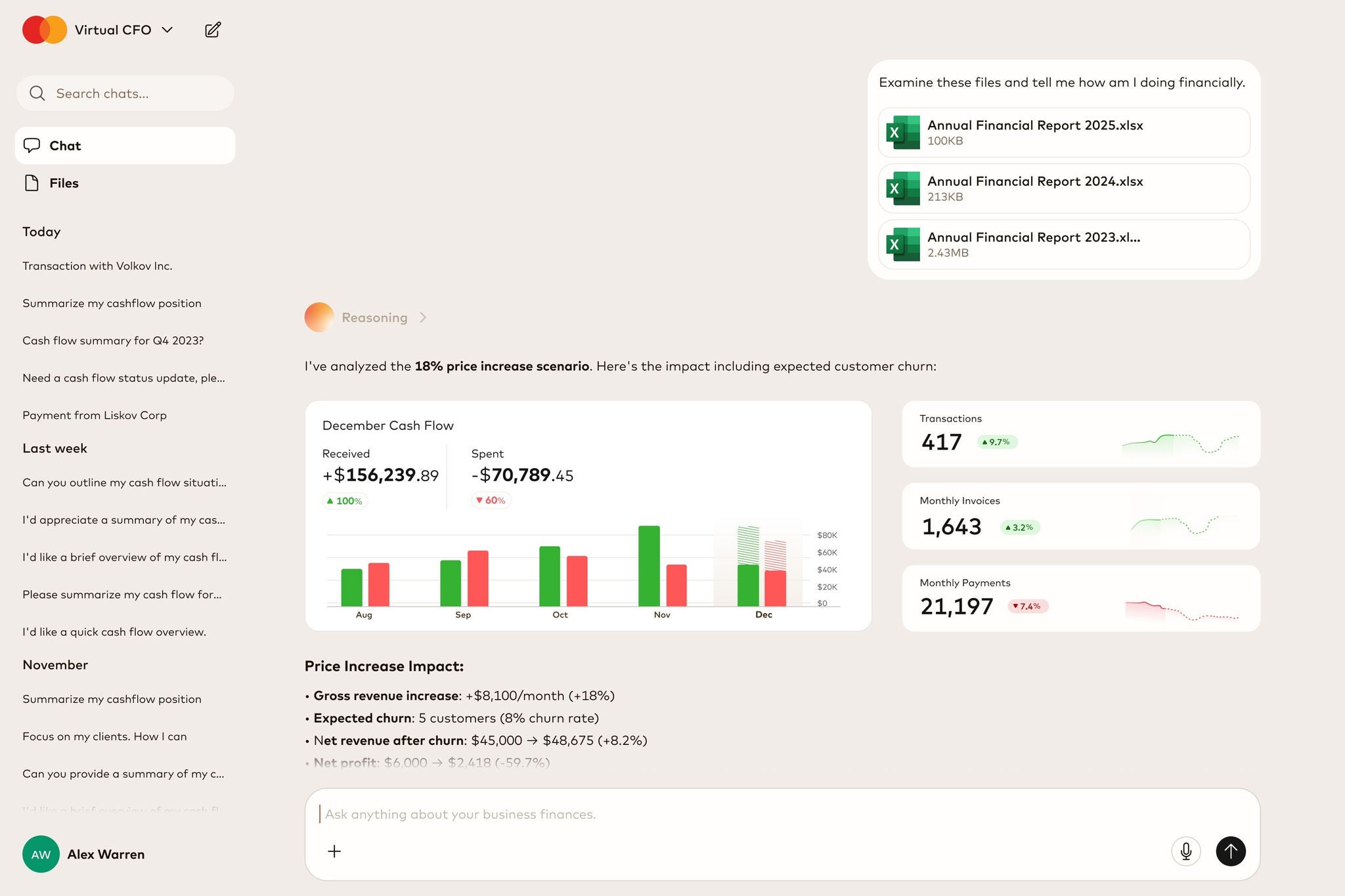 Screenshot of user interface for Mastercard Virtual C-Suite
