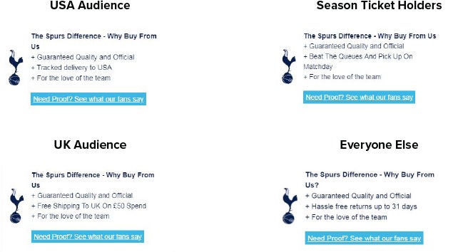Personalization example