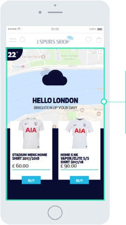 Personalization example