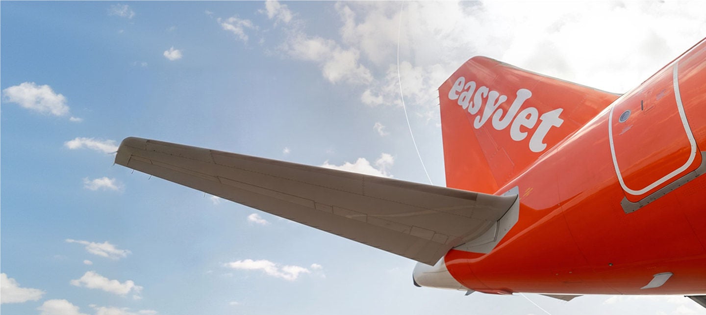 easyjet літак хвіст проти неба
