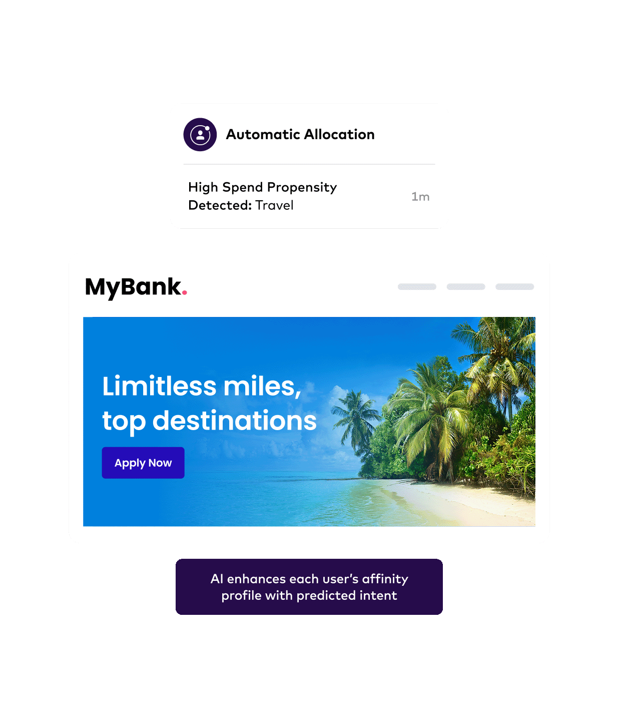Example of how AI adapts the website content for specific affinity profiles