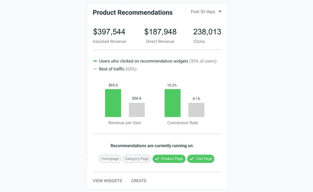 Product recommendation example