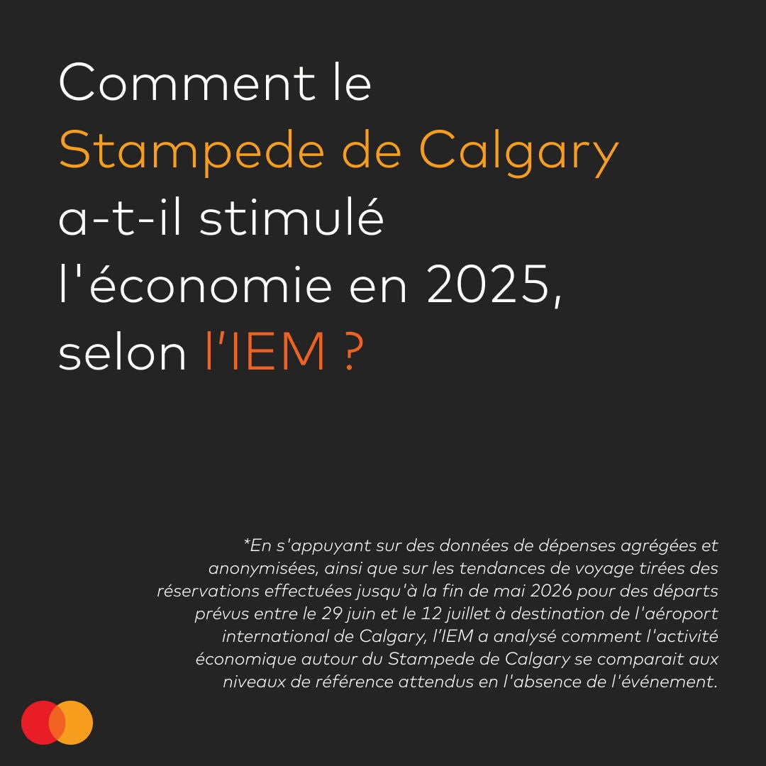 Comment le Stampede de Calgary a-t-il stimuli l’économie en 2025? 