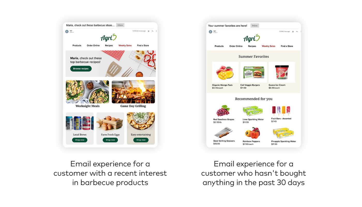 Connect your personalization campaigns to your email service provider and dynamically extend personalization opportunities between weekly grocery orders.
