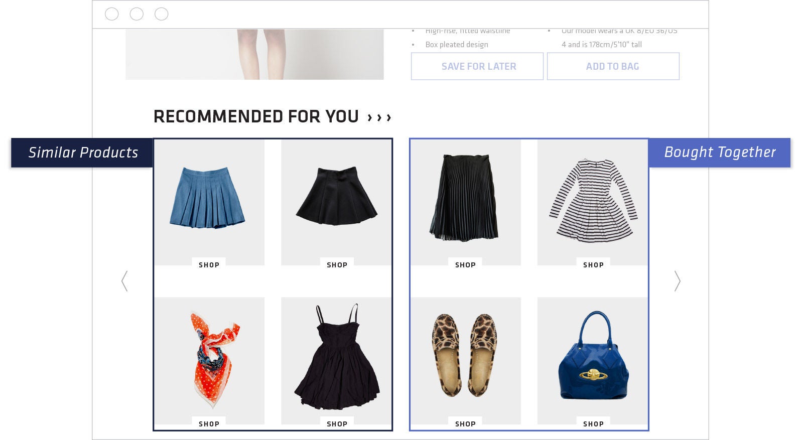 Example of a product recommendation section titled "Recommended for you" on a landing page . 