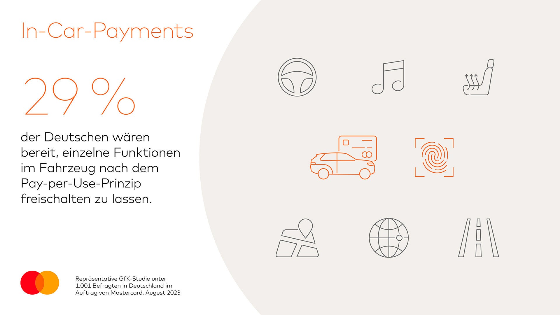 Mercedes Benz In-Car-Payments