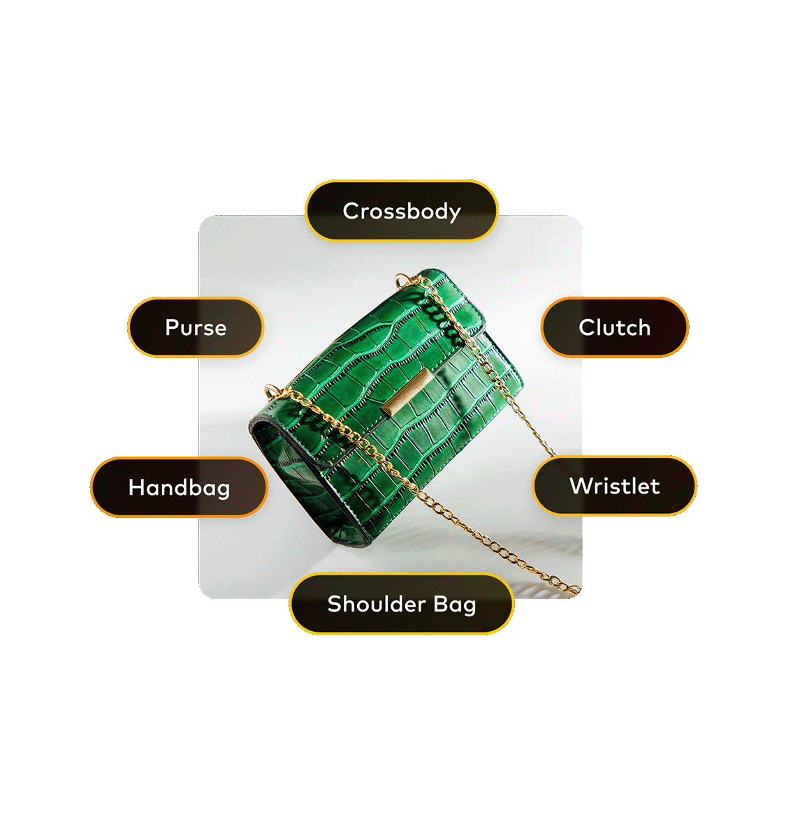 Example of how AI can automatically create product attributes