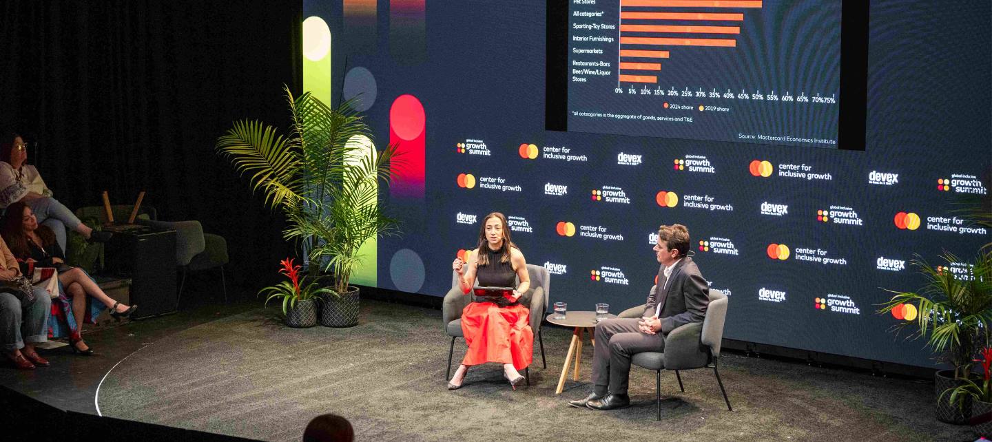 Michelle Meyer and Wolfgang Fengler sit on the stage at GIGS in front of a screen showing an infographic. 