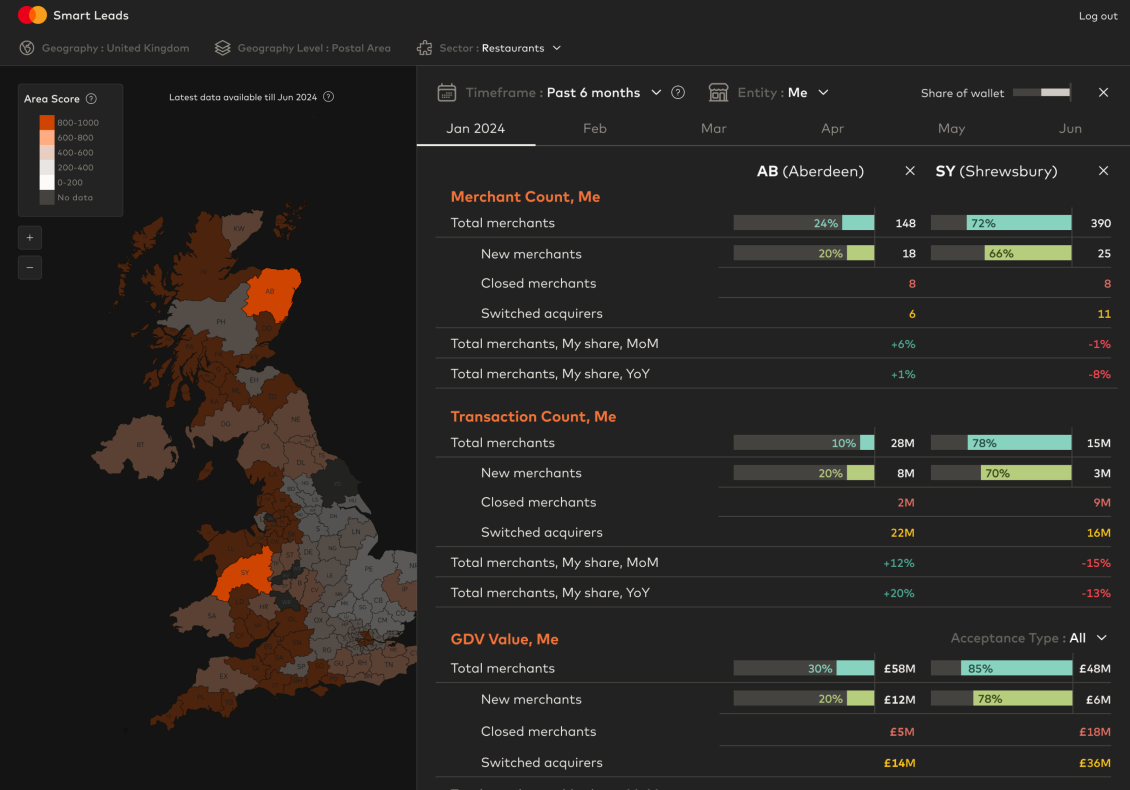 Two women brainstorming