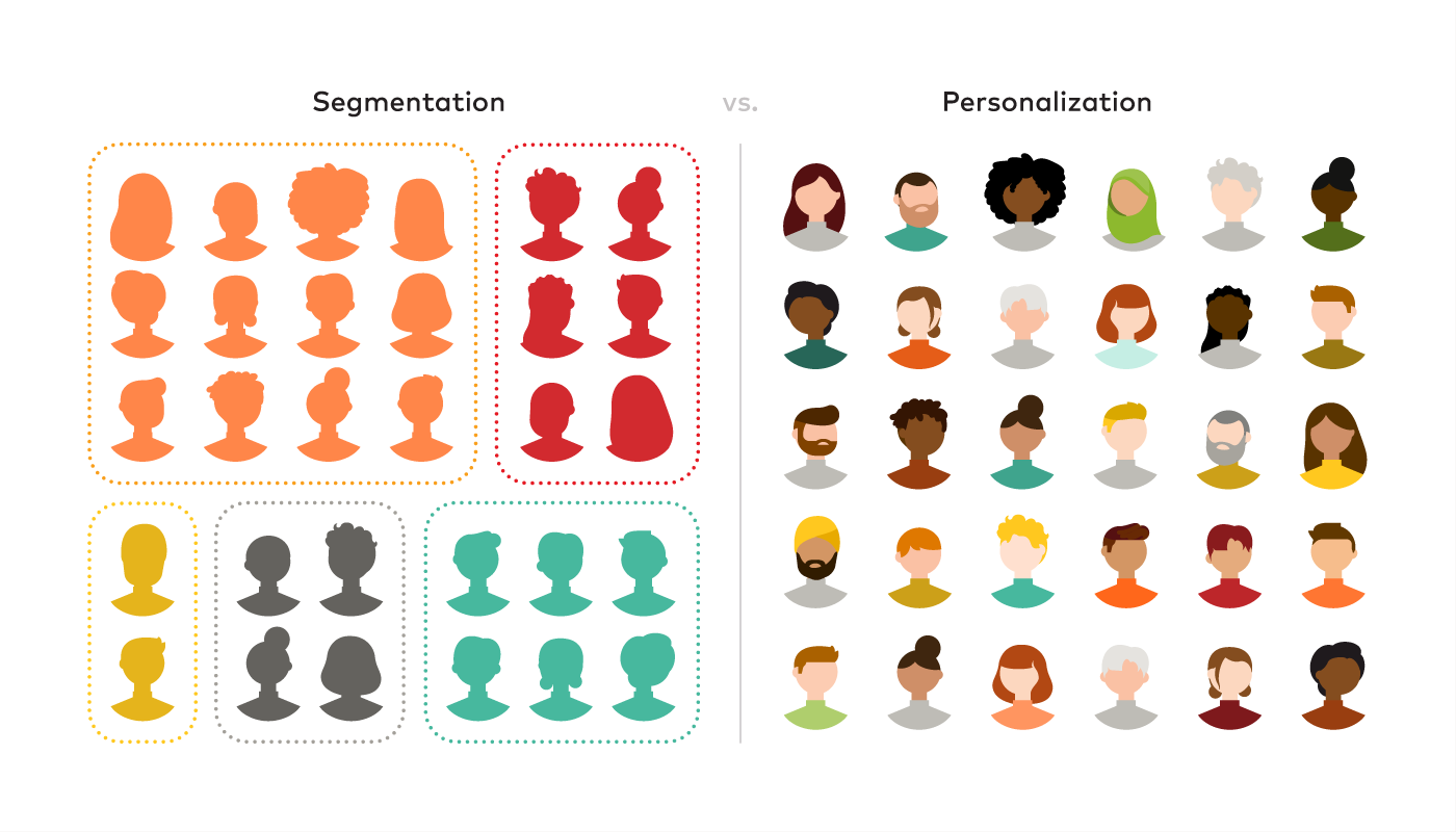 Audience example