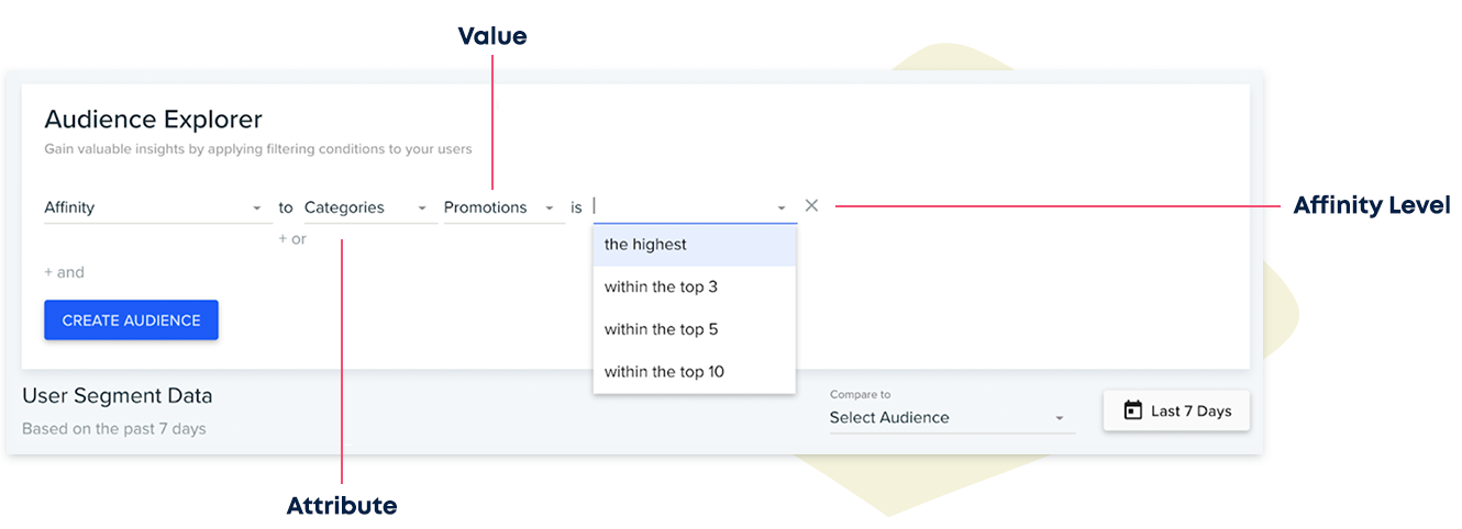 Screenshot of the affinity UI