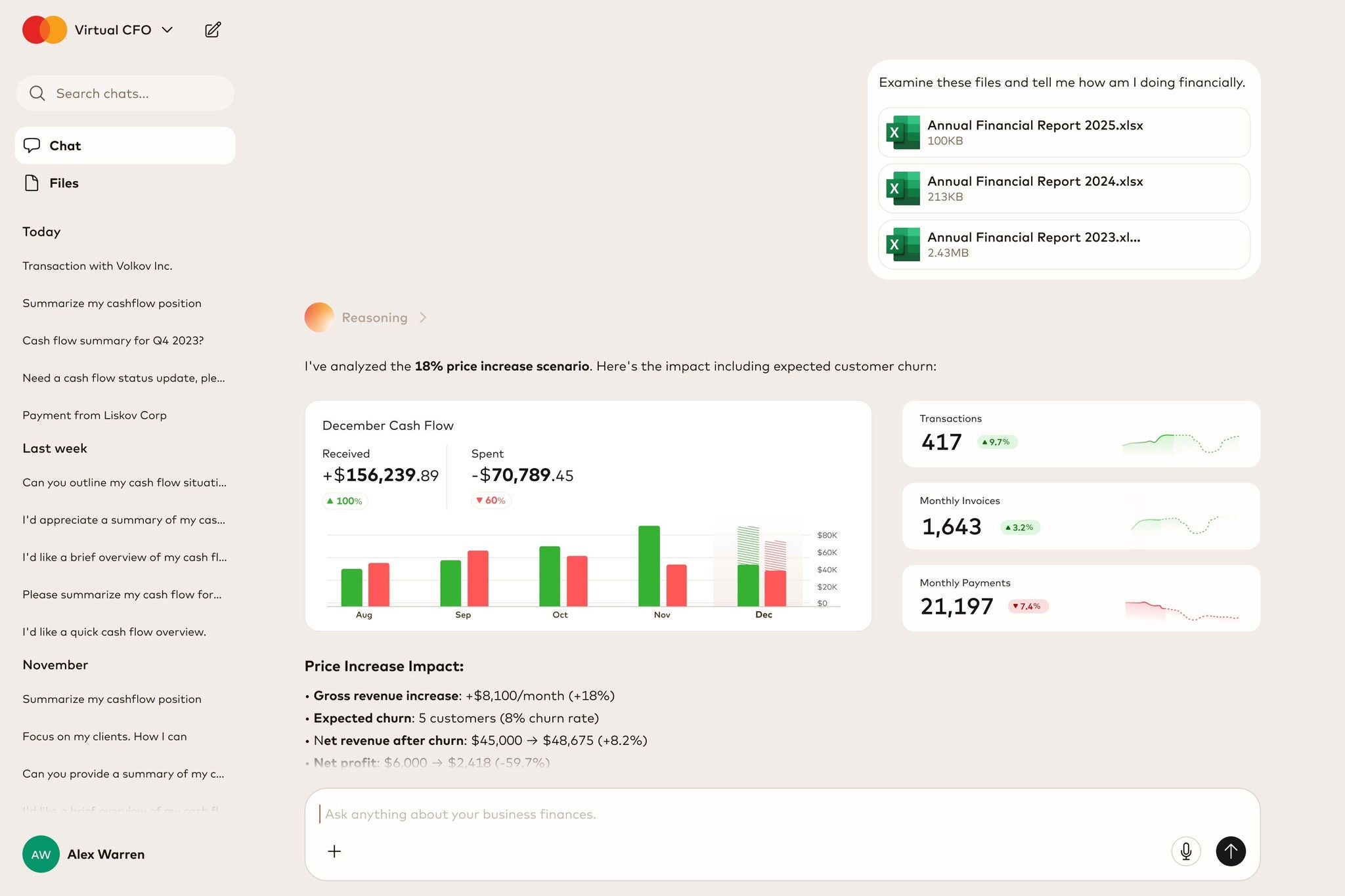 Screenshot of user interface for Mastercard Virtual C-Suite