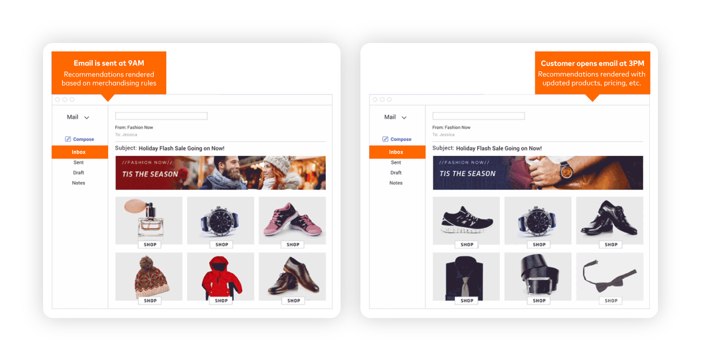 Personalized email example image