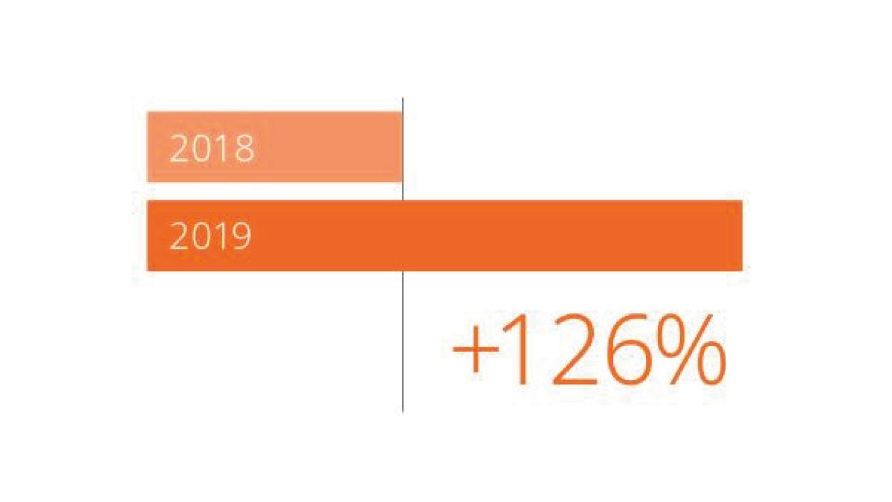 tarkennetaan myöhemmin